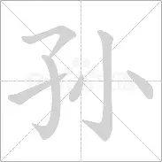 孙兴慜的热火将会排东部引热议的简单介绍